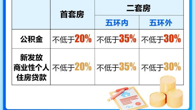 手感冰凉！巴雷特复出15中5&三分5中1得15分 正负值+16全场最高